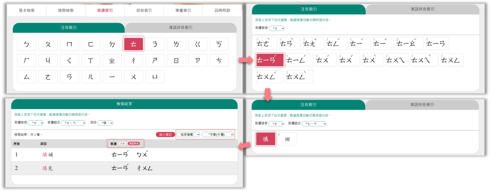 音讀索引