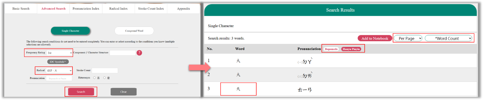 Single Character search